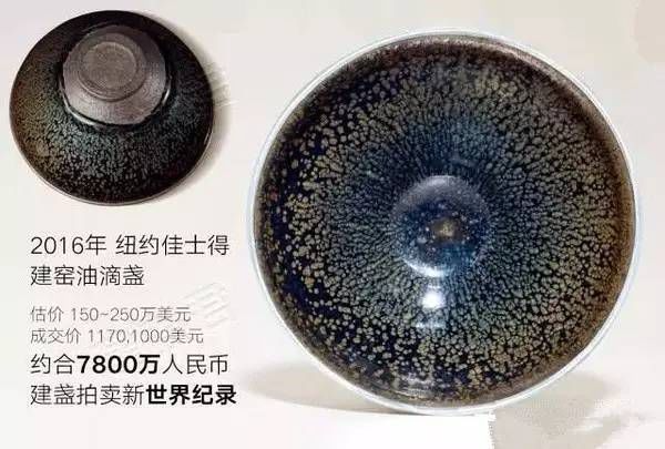 如何看懂建盏？4个维度赏析建盏釉色