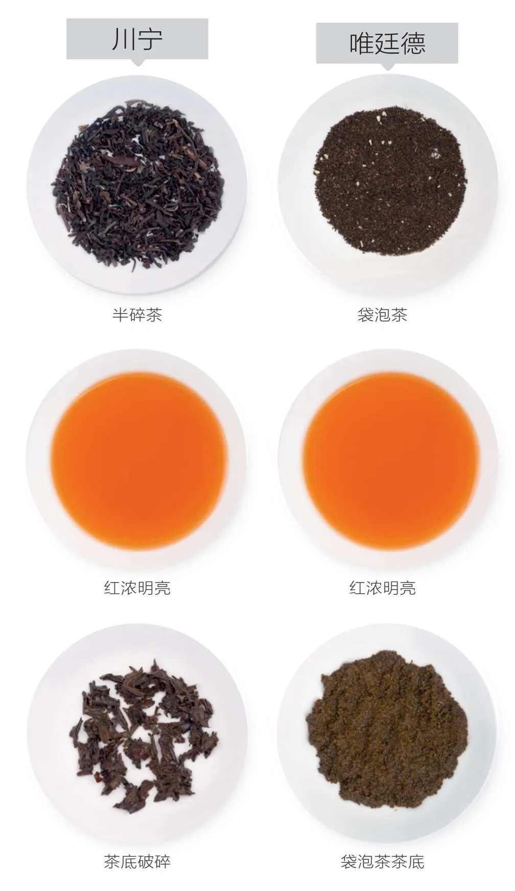 格雷伯爵茶